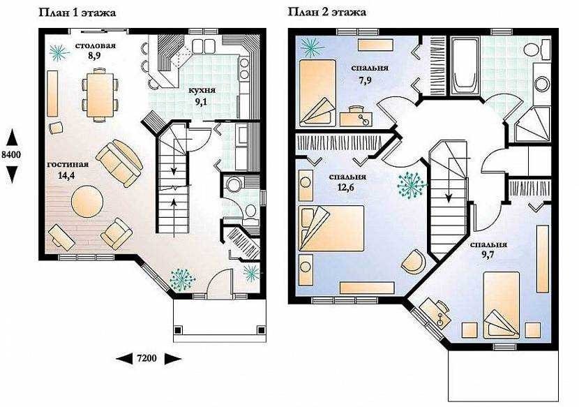 Дизайн-проект дома: особенности оформления и планировки