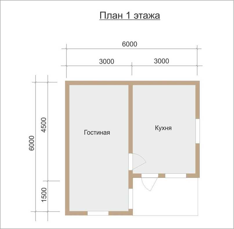 Планировка дачных домов 4х6 метров