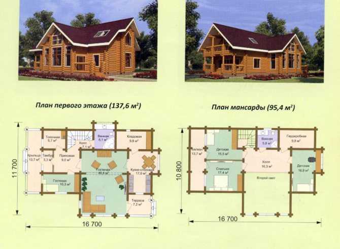 Проекты домов размером 7 на 9 с мансардой: самые популярные варианты