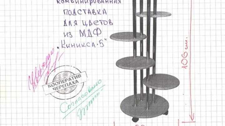 Как выбрать кованую напольную подставку для цветов? - про дизайн и ремонт частного дома - rus-masters.ru