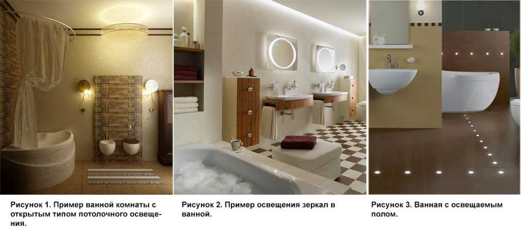 Светильники для ванной комнаты помогают создать дополнительное освещение там, где это просто необходимо – в ванной комнате. Какие особенности освещения и дизайн моделей для зеркала нужно учитывать