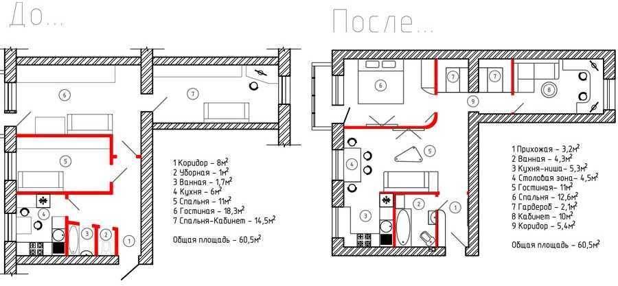 Перепланировка двухкомнатной квартиры в хрущевке: особенности дизайна