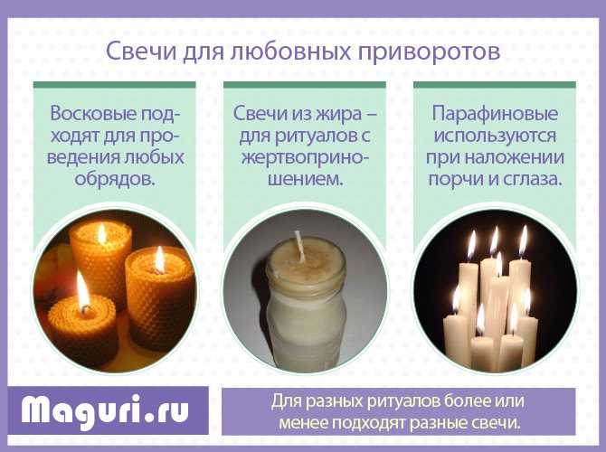 Варка свечей