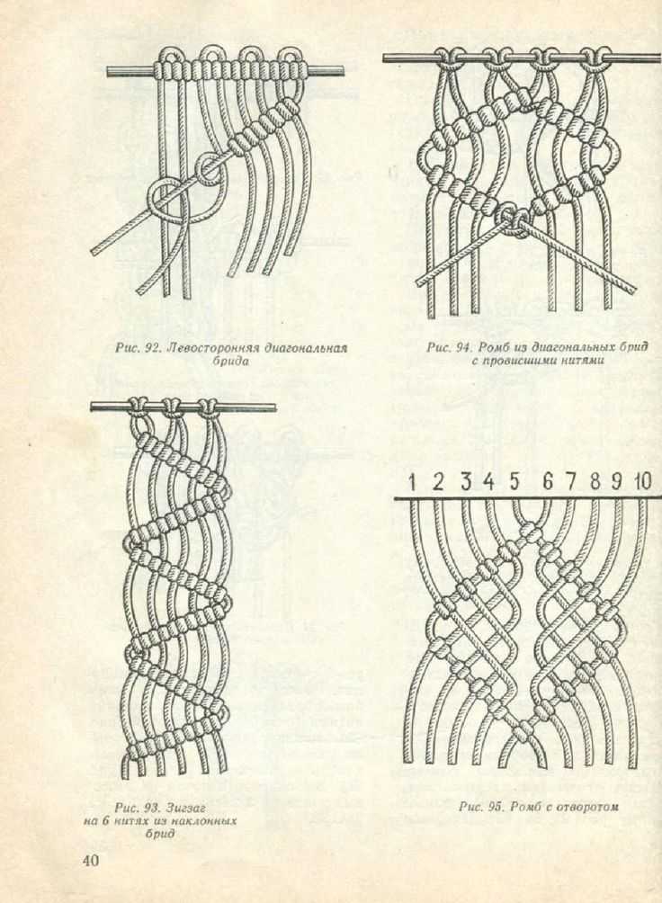 Макраме для начинающих: история и техника макраме, подходящие нитки, основные узлы, схемы плетения и пошаговый мастер-класс | крестик
