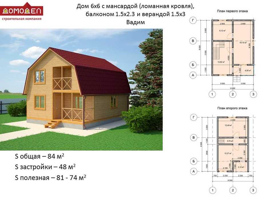 Проекты небольших домов с мансардой (38 фото): чертежи маленьких коттеджей из газобетона, красивые малогабаритные дома