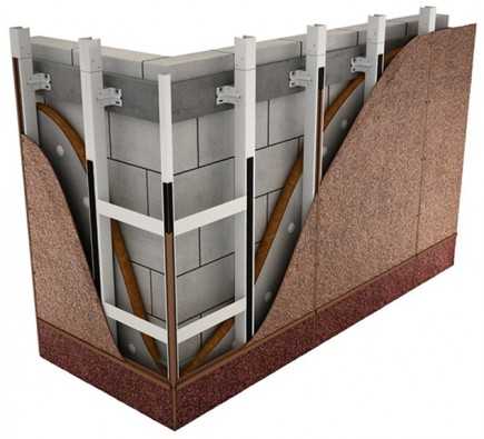 Фасадные фиброцементные плиты: технические характеристики и разновидности, особенности монтажа и обзор производителей