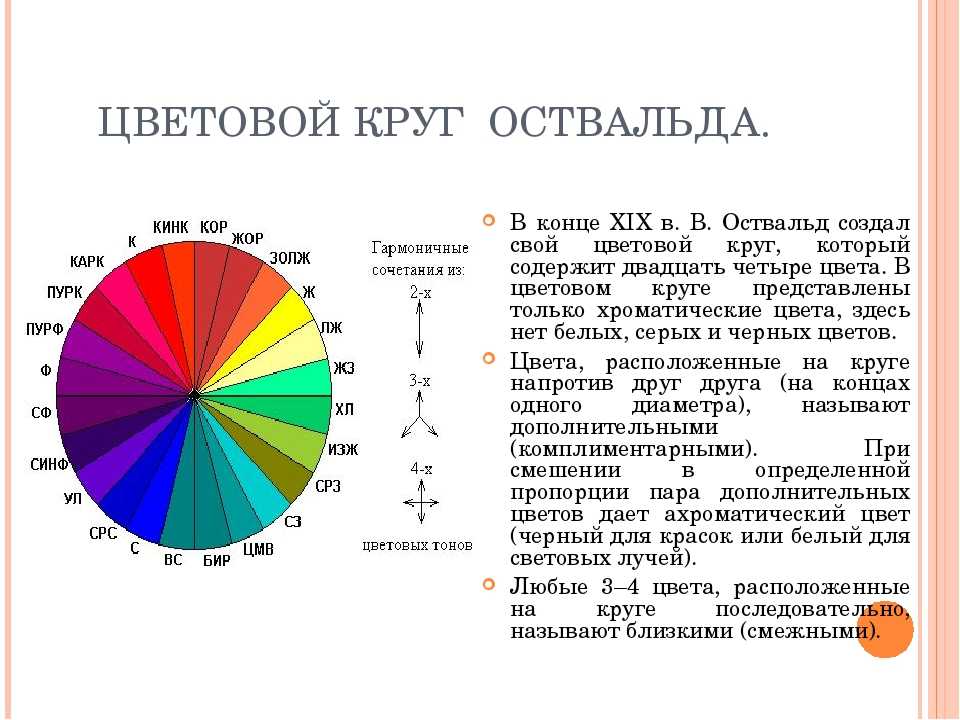 Цветовой круг. теория на практике | lookcolor