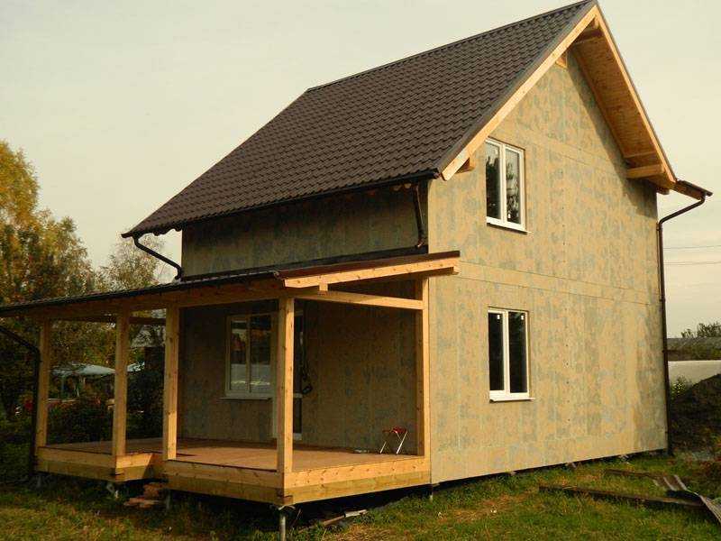 Одноэтажные садовые домики для дачи - производство и продажа