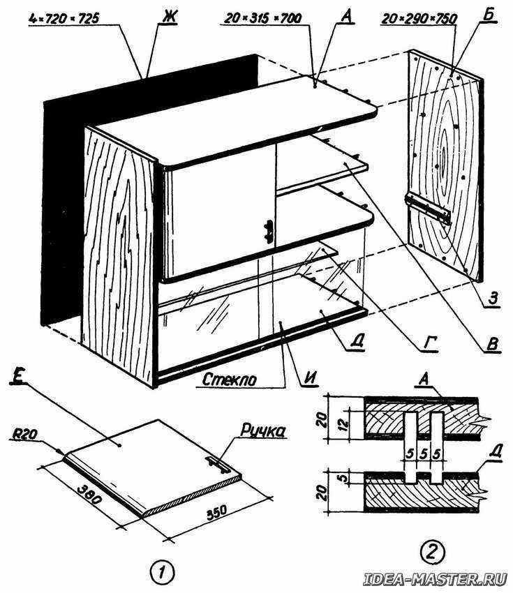 Мебель из гипсокартона (39 фото): как сделать стеллаж для кухни своими руками, кухонный гарнитур и тумба из гкл в интерьере