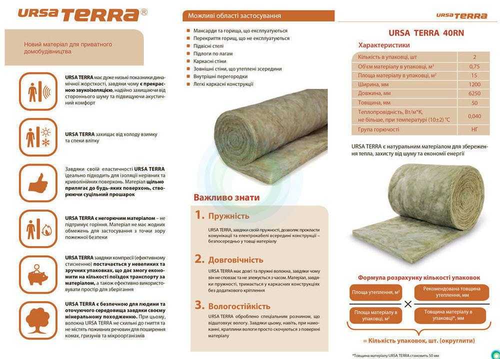 Ursa terra: сфера применения и технические характеристики продукции