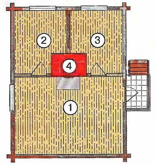 Деревенский дом: проект с печкой и без, планировка внутри (с лежанкой и теплым туалетом), виды отопления