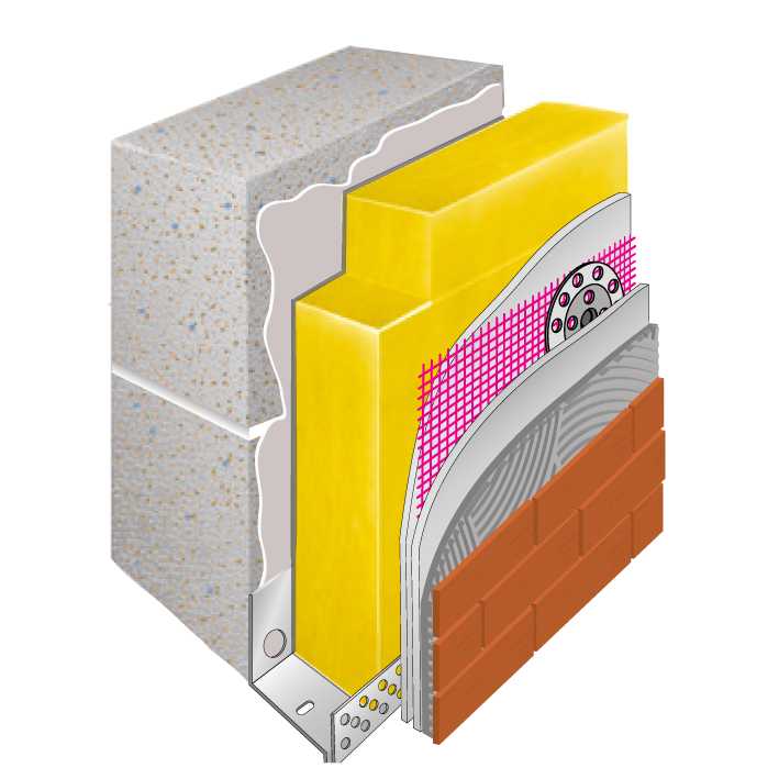 Фасадные панели с утеплителем для наружной отделки: виды панелей, особенности монтажа