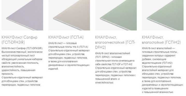 Что такое гсп? гипсостружечная плита (гсп): технические характеристики, состав, применение :: businessman.ru