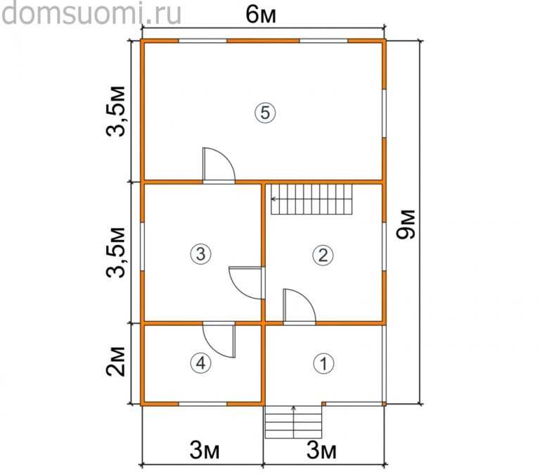 Планировка дома 6 на 6 с мансардой: чертежи и внутренняя планировка с лестницей, двухэтажный проект - 25 фото