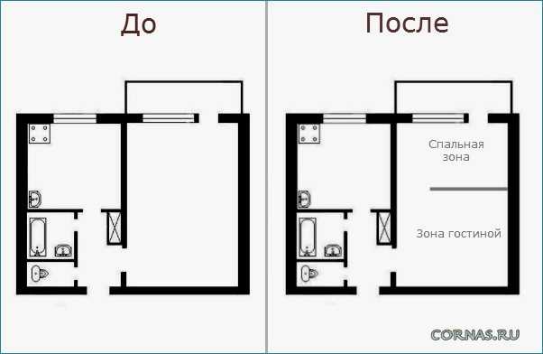 Как сделать двухкомнатную квартиру из однокомнатной?