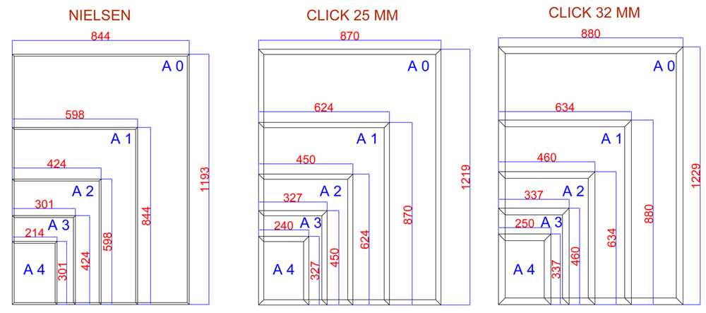 Какие бывают размеры рамок для фото: стандартные размеры фоторамок - door39.ru - все для ремонта