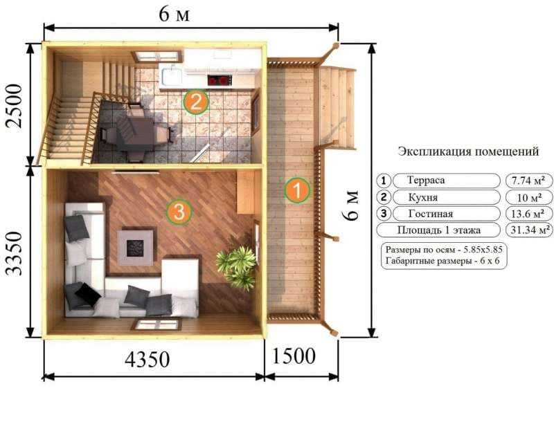 Разработка плана дачного дома 6х6 с печкой – как составить проект