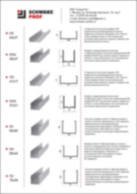 Направляющие для гипсокартона: металлический профиль для гипсокартона, виды и длина направляющих для гкл