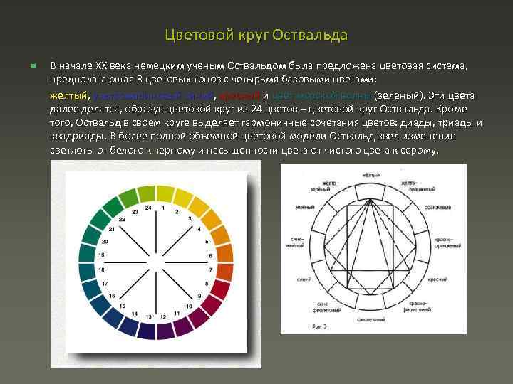Цветовой круг иттена: цветовые гармонии. как его нарисовать и как им пользоваться? правильное сочетание цветов