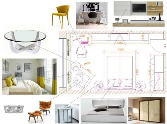 Мебель для спальни: 85 фото лучших комплектов и сочетаний стилей и дизайнов