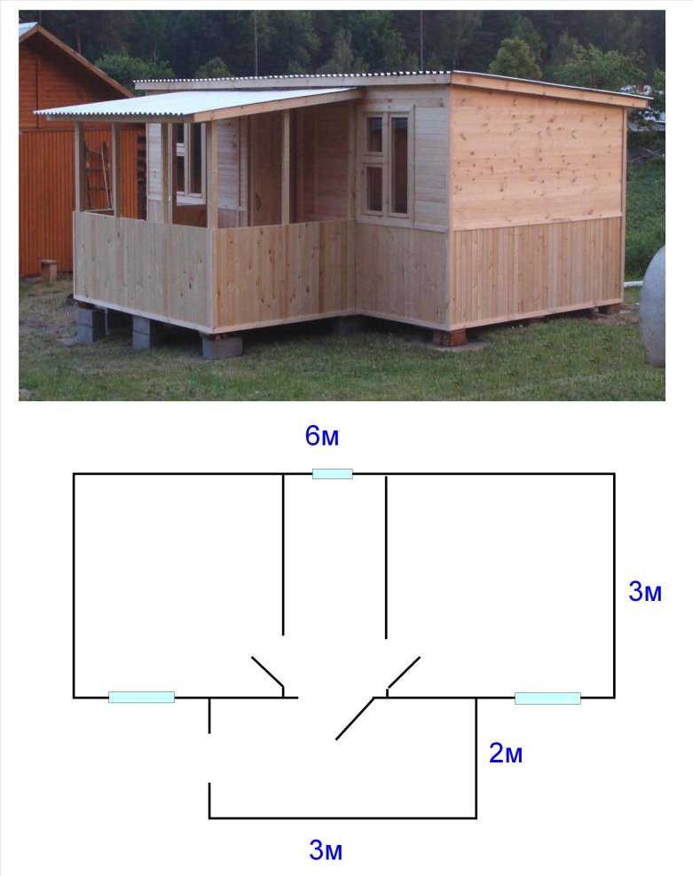 Пристроить террасу к дому: выбор проекта и строительство, пристраиваем террасу своими руками, особенности пристройки к деревянному дому
