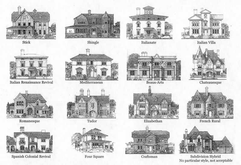 Проекты домов в классическом стиле (82 фото): интерьер загородного особняка с колоннами, дизайн одноэтажных частных строений, экстерьер коттеджей в «неоклассике»