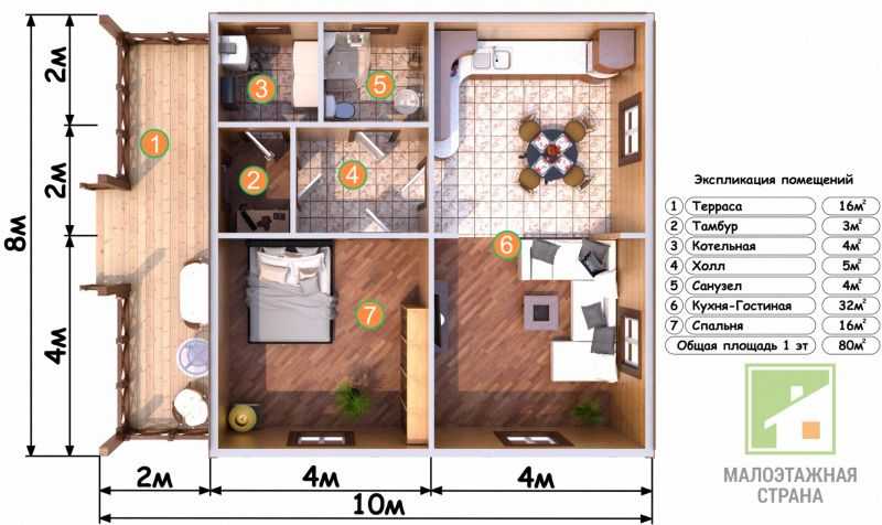 Какие особенности имеет планировка дома 10 на 8 кв. м с мансардой Как выполнить проект двухэтажного дома с отличным дизайном комнат