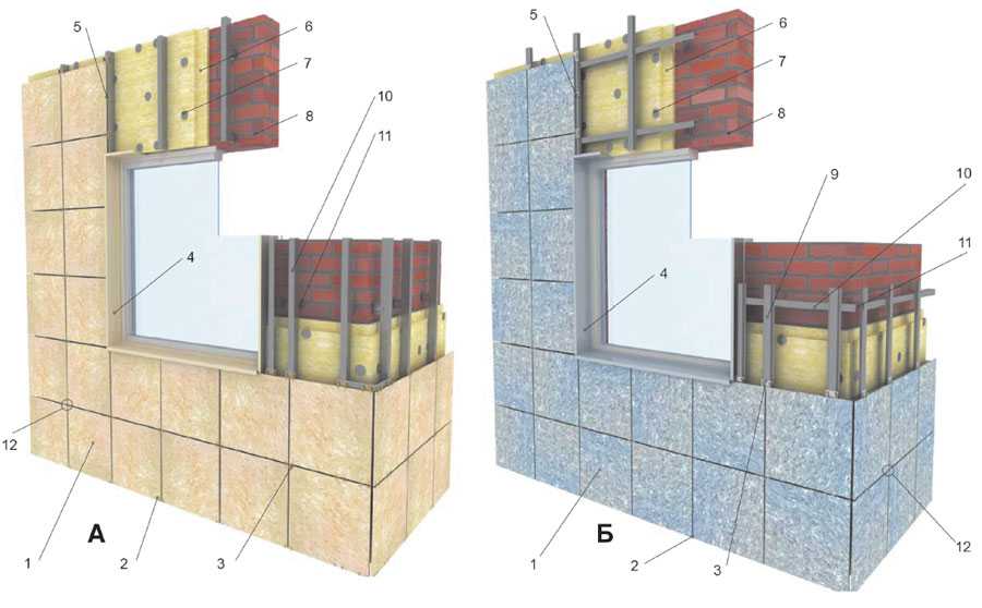 Керамогранит для фасада (55 фото): размеры керамогранитной фасадной плитки, 600х600 или 1200х600 - что удобнее для отделки, технология монтажа гранита