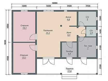 Особенности планировки одноэтажных домов с мансардой