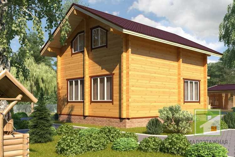 Летние домики под ключ: садовые, дачные с верандой, проекты для строительства, цены в москве