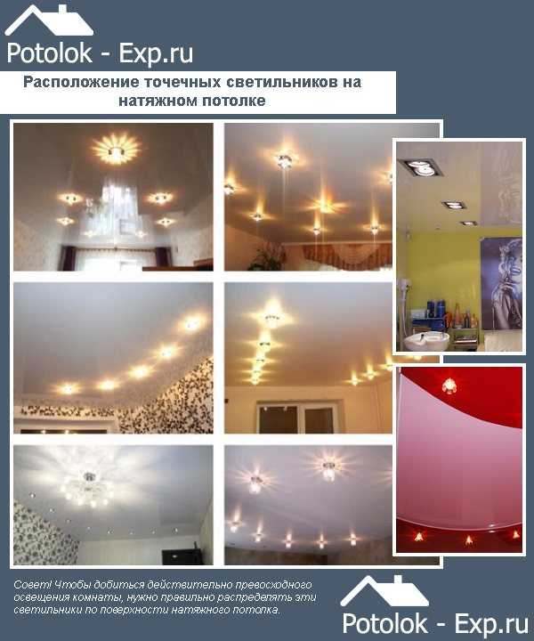 Подвесные потолки с подсветкой: стильные решения для интерьера