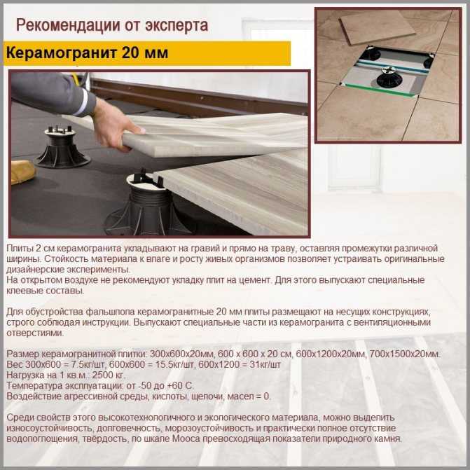 Крупноформатный керамогранит купить в москве: керамогранит больших размеров - цена, фото в plitka-sdvk.ru