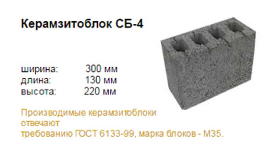 Размеры керамзитобетонных блоков: какими они могут быть и чем это обусловлено Стандарты для керамзитных изделий Какие отклонения от стандартных параметров допустимы Можно ли использовать нестандартные блоки