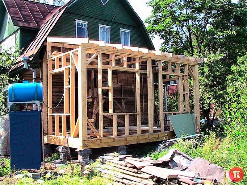 Как построить каркасно- щитовой садовый домик эконом класса своими руками недорого: пошаговая инструкция +проекты и видео