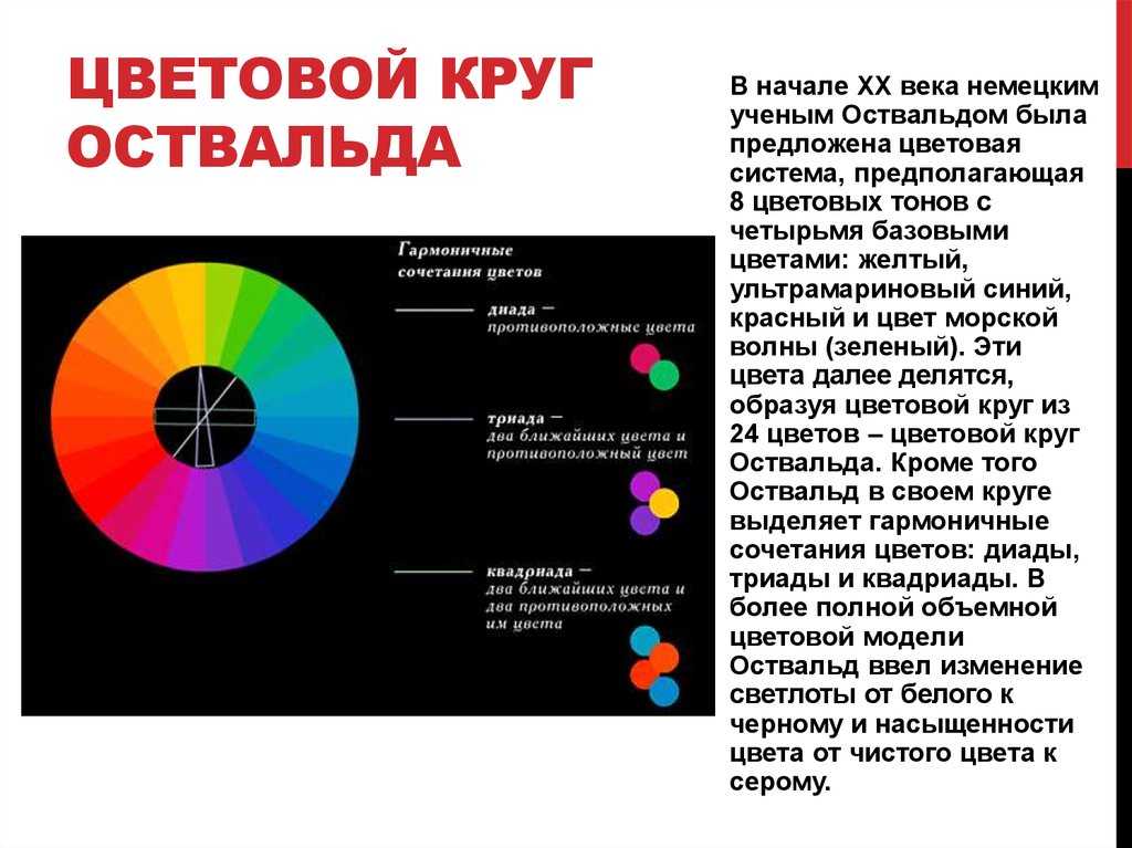 Цветовой круг в интерьере: рекомендации дизайнера для сочетания цветов на кухне и в спальне. как пользоваться дизайнерским цветовым кругом в детской?