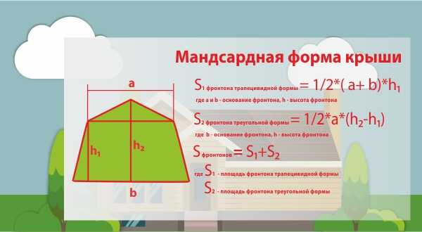 Как высчитать фронтон? расчет площади треугольника фронтона. как рассчитать высоту фронтона крыши? как посчитать количество материала?