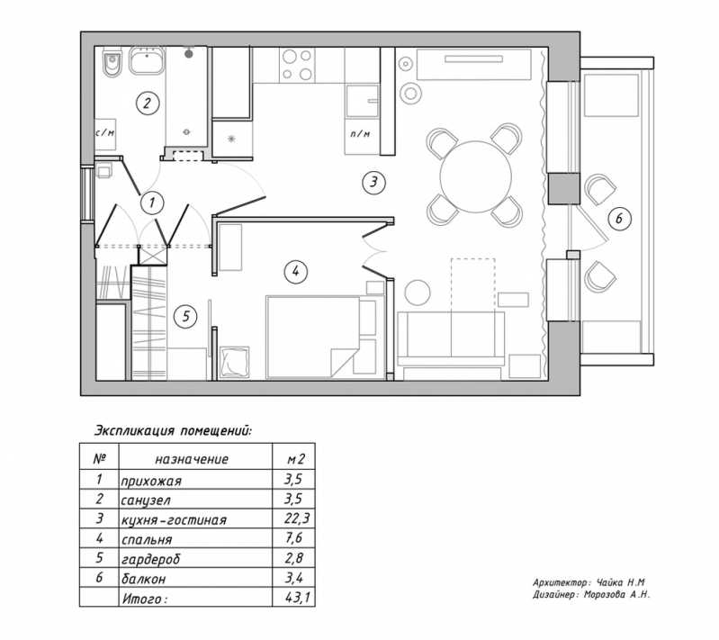 Дизайн квартиры-студии 20 кв. м. [60+ фото] планировки, зонирование