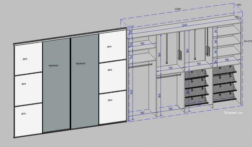 Наполнение шкафа купе, внутреннее наполнение в прихожую или спальню, как наполнить угловой шкаф-купе, расположение полок в шкафах на 2, 3 или 4 метра