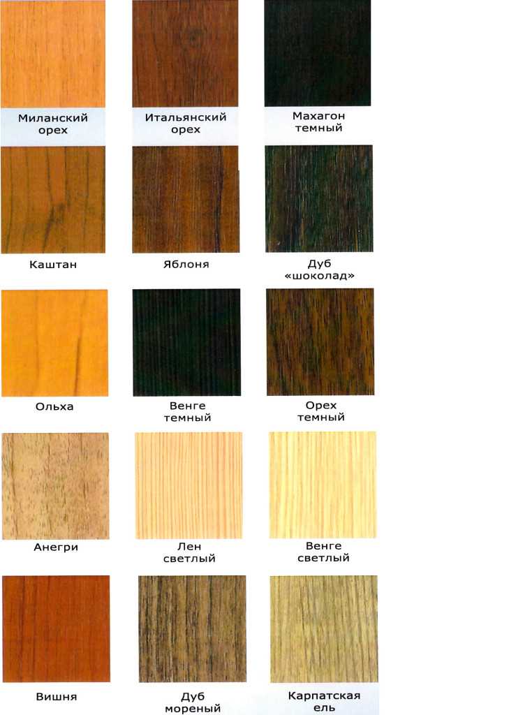 Двери цвета «беленый дуб» (53 фото): цвет межкомнатных конструкций в интерьере квартиры, дымчатый и золотой, светлый и молочный дуб, пепельный и седой