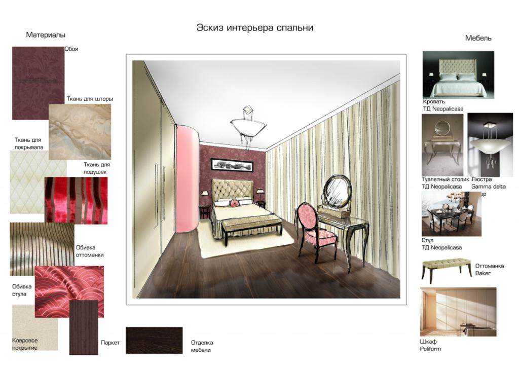 Квартира-студия 30 квадратных метров: планировка, фото, дизайн