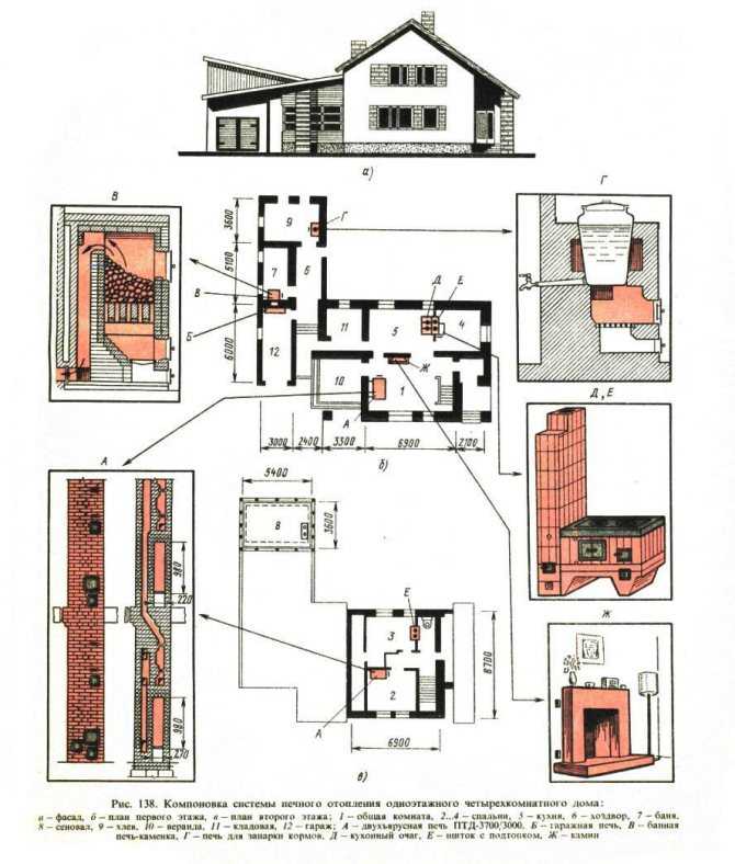 Планировка дома 5 на 5 должна начинаться с грамотного составления плана.  Планировка дачного одноэтажного и двухэтажного дома 5х5 с мансардой может существенно увеличить пространство. В чем особенности такой планировки