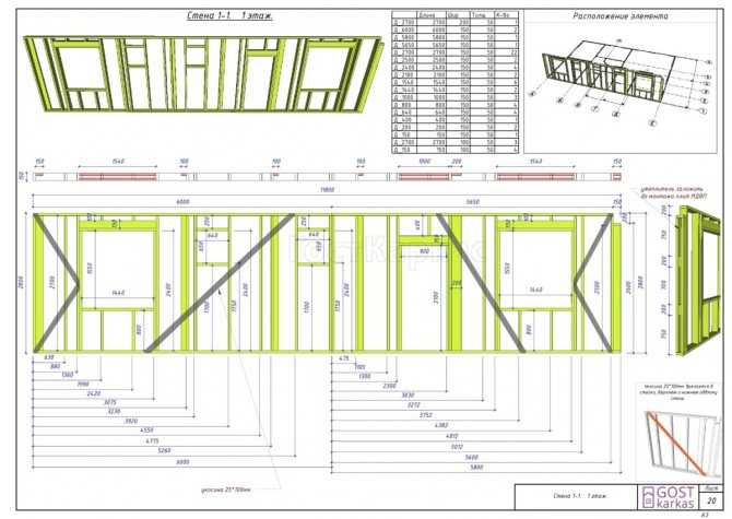 Каркасный дом площадью 6х6 (68 фото): проект своими руками - пошаговая инструкция, как построить свайный фундамент для одноэтажного коттеджа