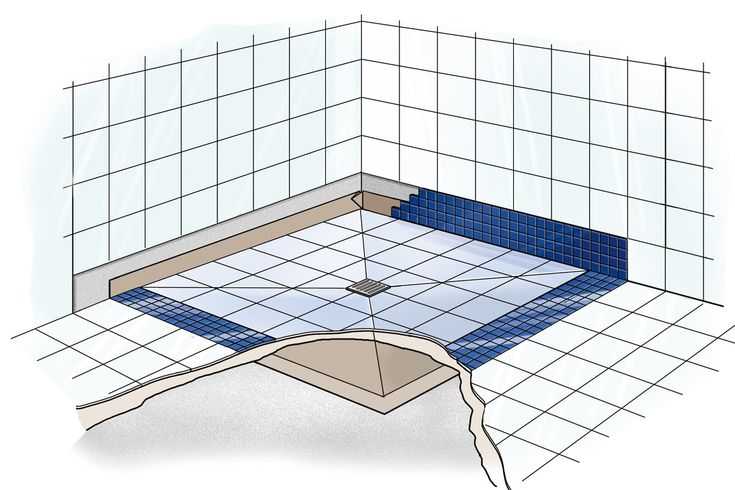 3D-плитка в ванную сегодня становится все более популярной. Как самостоятельно подобрать проект дизайна напольного и керамического кафеля на стену для ванной комнаты Каковы особенности изготовления подобного покрытия Какую роль играет его цвет