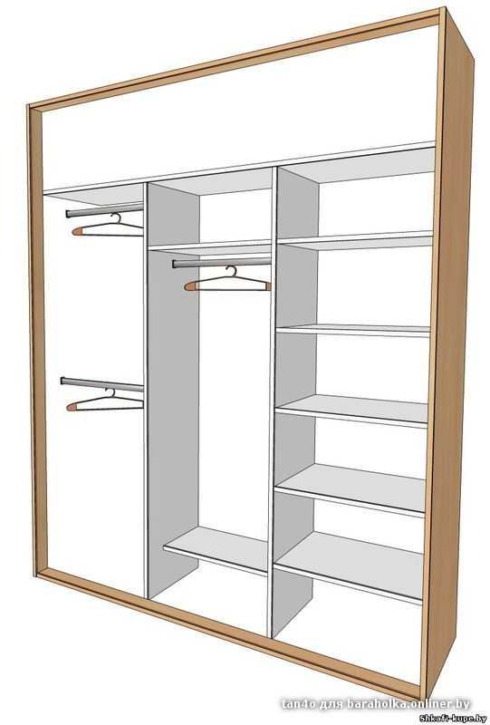 Наполнение шкафа-купе: варианты оборудования внутреннего пространства шкафов различных конфигураций для разных помещений