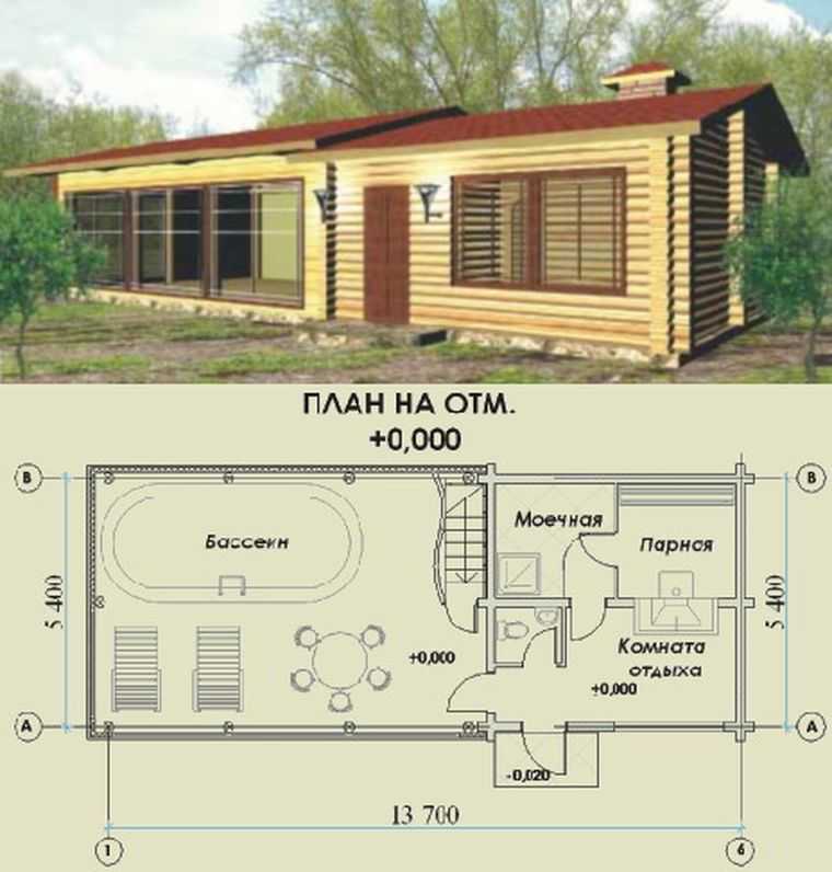 Проект бани с домом под одной крышей: 65 практичных готовых идей
