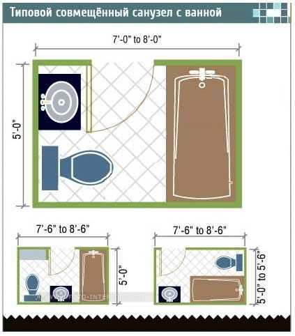 Совмещенный санузел в «хрущевке» (52 фото): ремонт комнаты размером 150х180, дизайн ванны с туалетом
