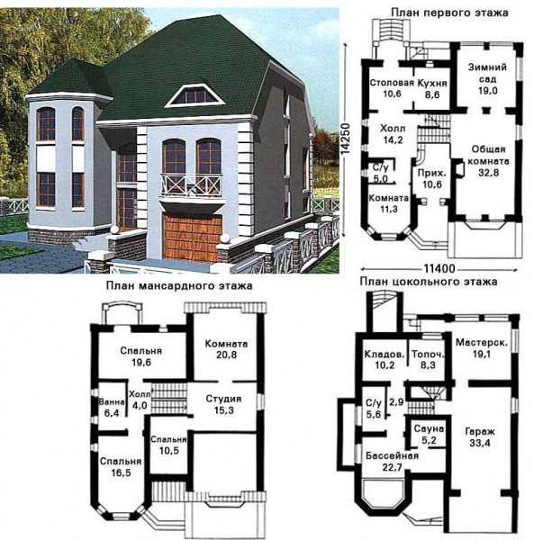 Дома с цокольным этажом под ключ, коттеджи с цоколем, проекты и цены в москве, каталог и фото
