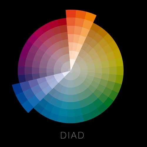 Что такое цветовой круг иттена и как дизайнеры подбирают цвета с его помощью