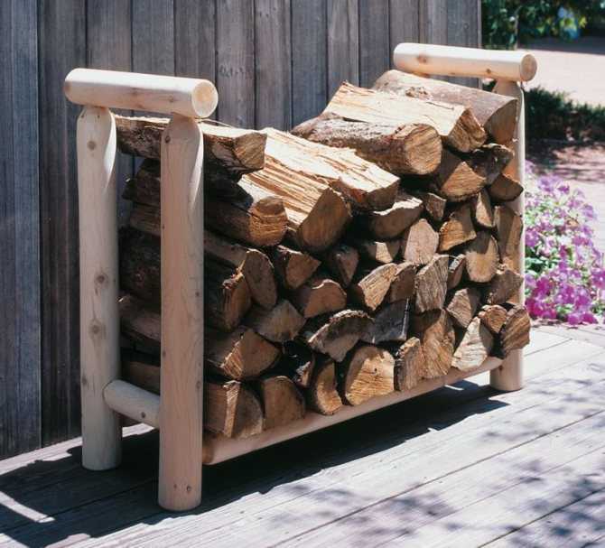 Поленница- красиво оформленное место для длительного хранения дров. Какую дровницу сделать для дачи: кованую или металлическую Как сделать поленницу для бани своими руками