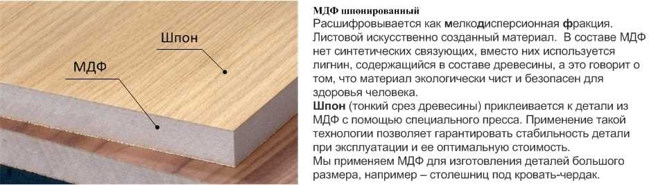 Мдф-панели для мебели ( 24 фото): цвета и размеры мебельных фасадных панелей для шкафов, выбираем ламинированные варианты